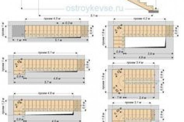 Кракен торговая площадка