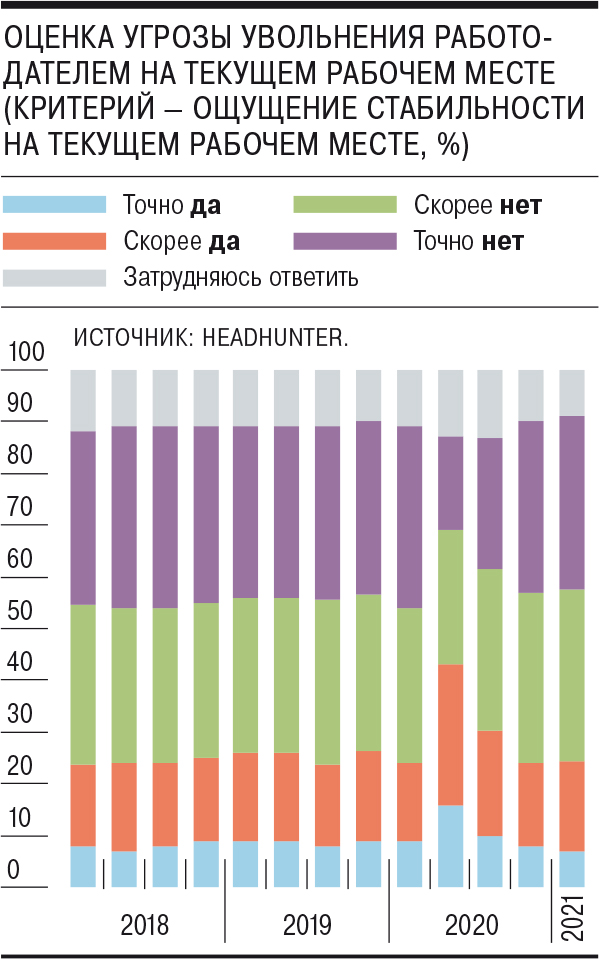 Кракен площадка вход